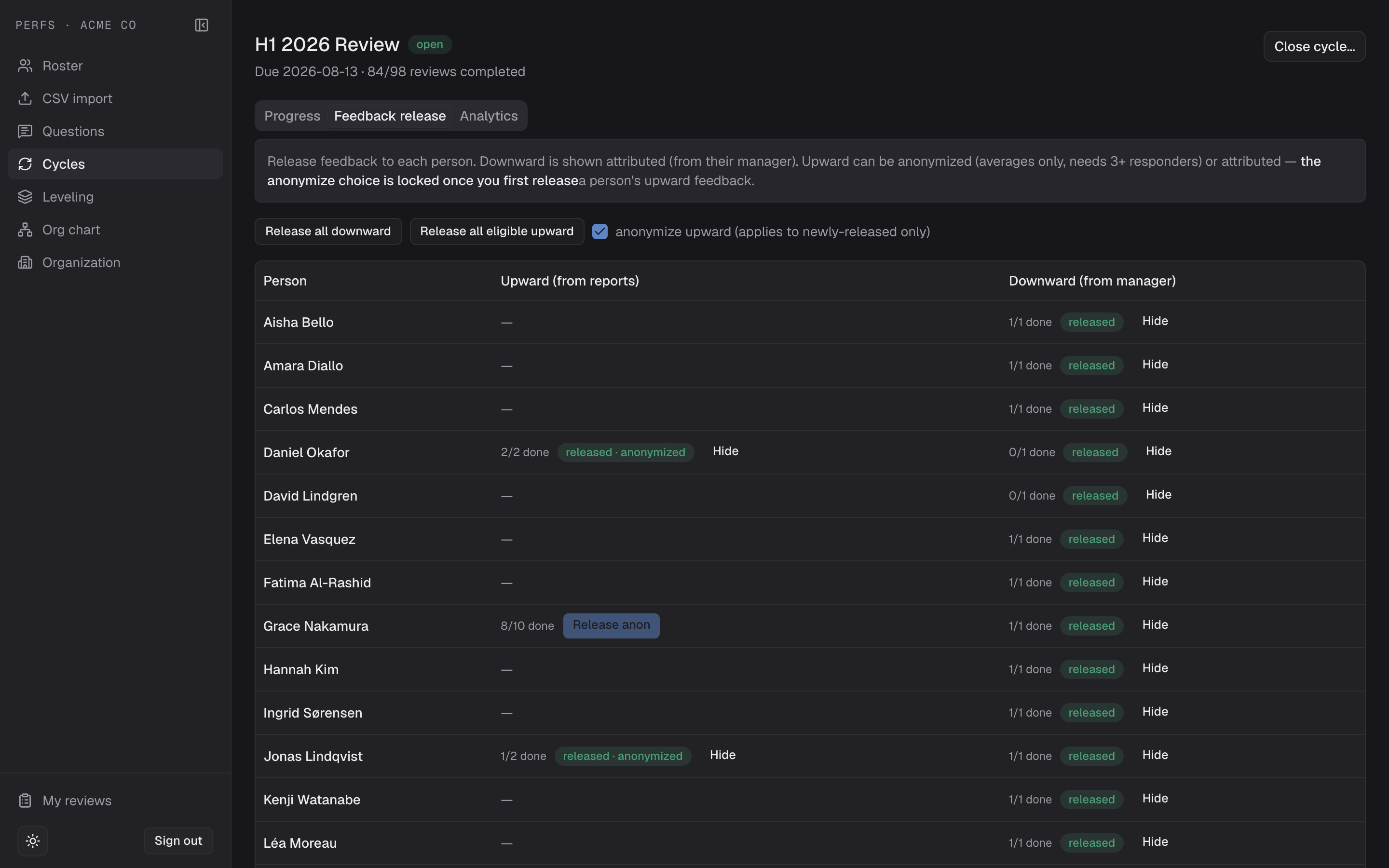 The feedback release screen: per-person control over what is shared